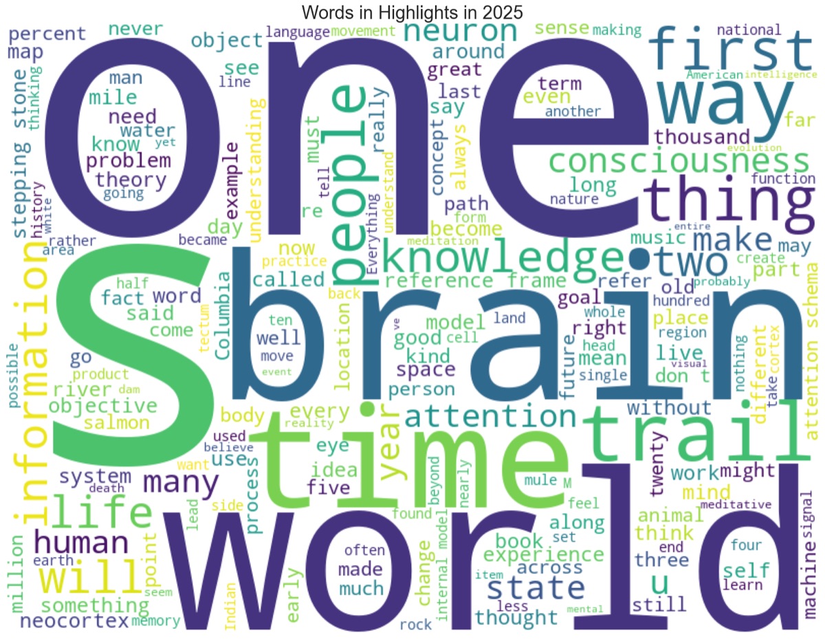 Top highlighted books in 2025 including Rethinking Consciousness and A Thousand Brains