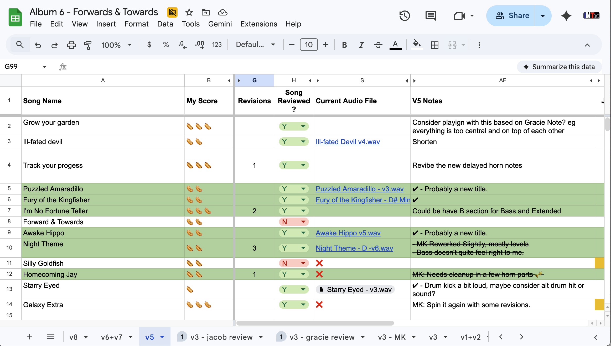 Album 6 Tracker Spreadsheet